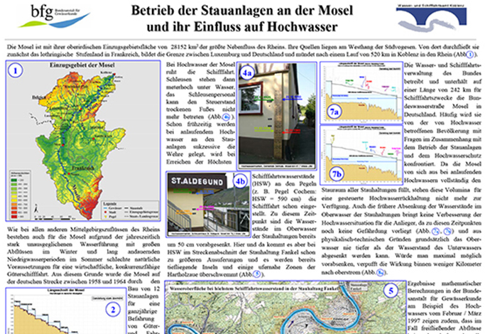 Bild Stauanlagen und ihr Einfluss auf Hochwasser